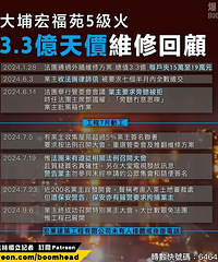 ����Ϸ��ӷ���Ҫȫ��ҵ�����ʣ����ǵ��Ϸ����أ�˭�е����·���