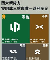 �۹��Ĵ���˭��׬Ǯ����������������㡰�ȡ�����