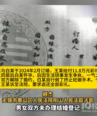 ��ǰͬ�ӻ����˻���з�����Ҫ����