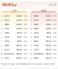 ̨���ˣ�����18��ǵ���Ʊ