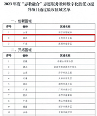 ȫǰȫʡΨһ̨1ء־ںϡĿͨ