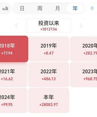 ���궨���¼ܣ�����ɹ����浥��Ǯ�������ķţ�