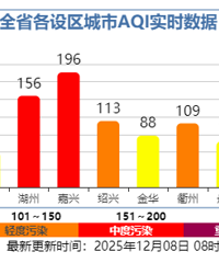 [ǿ����]9��10����磡̨��������ת����