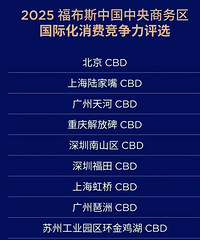 [2025����˹�й�]����������������������¯