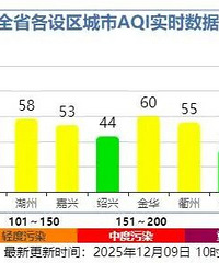 ���¡���硢�ٽ��£������Χ��0��������Ϯ��̨��Ҫ�붬��