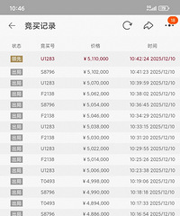 ���׾�Ԫ��԰�ı�������76���ǵ�500����