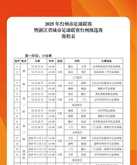 ���㳬��������̨��Ԥѡ�����̱���¯