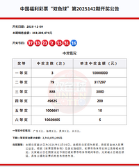 ���������ˡ�̨�ݣ��㽭���˸��ջ�31��Ԫ����