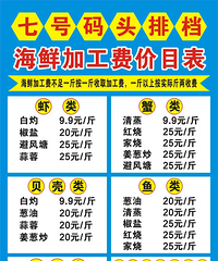 ��óض�¥�ĺ��ʼӹ���ʲôˮƽ���Լ۱�������