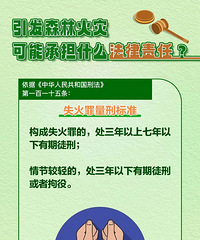 һ������ũʱ�������飬���������ദ����