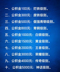 �����𡰶�λ���������������ĸ���λ��