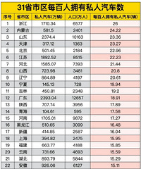 [����]��ʡÿ����˽�ҳ�ӵ�����������㽭ÿ����26��