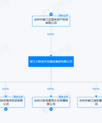 7005�򣡽���������ϴ�µ���31Ķ�ؿ�ɽ����⽨�Ƶ�