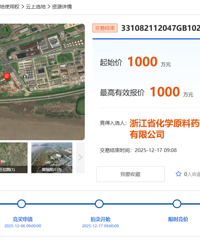 [����]1000��̨���徭�ü������������ϴ���϶�����