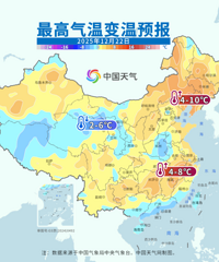 ���¿���0�棡�����������21�棿�������ѩ��Сѩ����