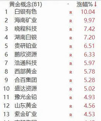 �ƽ���������ˣ�