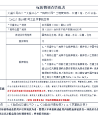 ̨�ݡ���һ��¥�������ж��ģ�������©�����ļ۱�һ��ֱ��5.1��