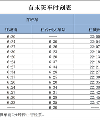 �б仯��������̨��S1�ߵ����г��ƻ�