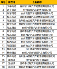 [1200��Ԫ]�ȹ��ȵã�������һ������������������