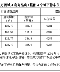 �����������漰������Ʒ��������