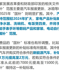 ���ꡰ��������Χ�ͱ�׼������