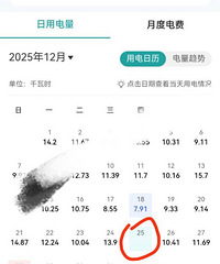 Ϊ�ι���app12.25���պĵ����ǿյģ�