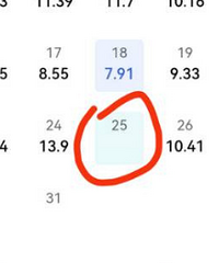 25�ŵ��Ϊʲô�ǿյ�