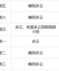 ����-9�棡̨�ݡ�������񣡶�ػ�ɫԤ��