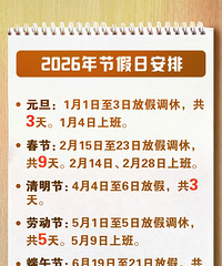 ���·ż�֪ͨ������5�죡