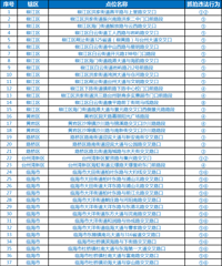 [1��5����]̨����36����λ��Ҫץ���ˣ�