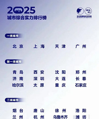 2025 ���й������ۺ�ʵ�����а����һ�����а��ĸ���Ұ