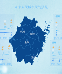 ����ع飡�㽭���������ת�ۣ���һ�������Ҳ����Ϣ��