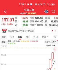 �ҽ�����ô��ô���ġ�