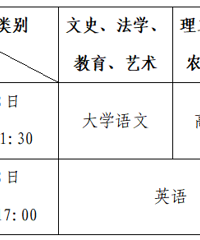 ʵʩϸ�򷢲����¹��㽭2026����ͨ��Уר����