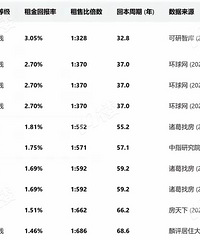 2026�ز����Ȼ���������