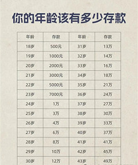 ���������ж��ٴ���������