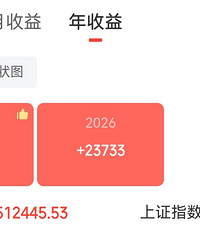 ��������50�����ְרҵ���ɣ����Ų�ͬ�⣬��¥��֧֧�У�