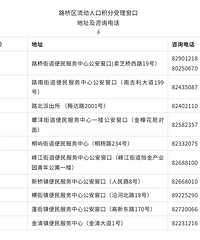 �����˿ڻ������뼴����ʼ���¹�������ѧ