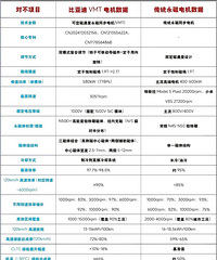 ���ǵ�ңң������˹���ĵ������