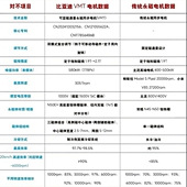 ңң������˹���ĵ������