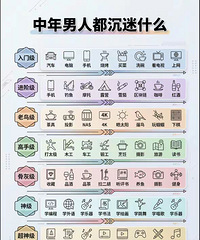 �������˶�����ʲô