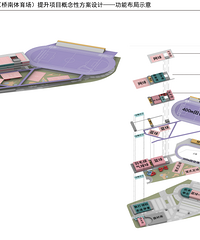 �ؿ�6370��ɽ�����̨��ȫ��������(����������)������Ŀ