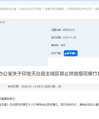 ̨���ɾӡ���̨�̻�����ȼ�Ź涨������ȼ��ͼ+��ȼʱ��