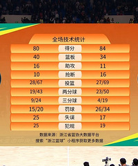 ֹ��8ǿ����ô�����ⳡ����