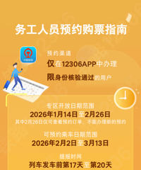 1��19����½�����ۣ�