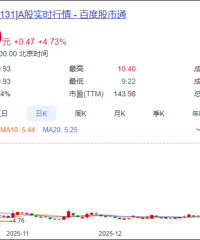 ��ŷ�ɷݹɼ�10�췭������˾����ͣ�ƺ˲飬��������ʲô��