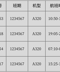 ���£�̨�ݻ������ܶ����������ź���