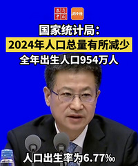 2025������˿ں������˿���������