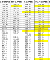 2024������õ����ο�