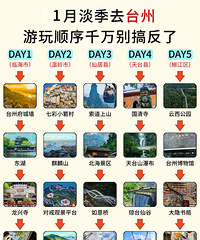 �������˰�̨������һ���Խ�������  �������̨�����ι��԰ɣ�